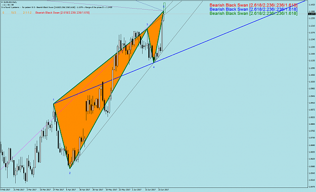 Click to Enlarge

Name: EURUSDDaily.png
Size: 69 KB