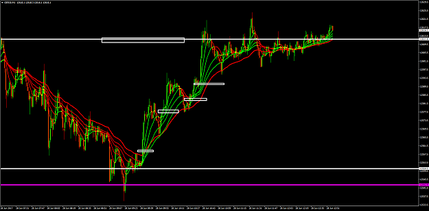 Click to Enlarge

Name: GER30M1.png
Size: 73 KB