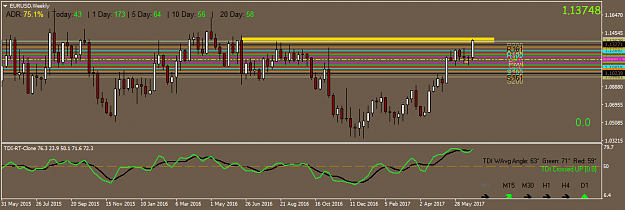 Click to Enlarge

Name: EURUSDWeekly.png
Size: 34 KB