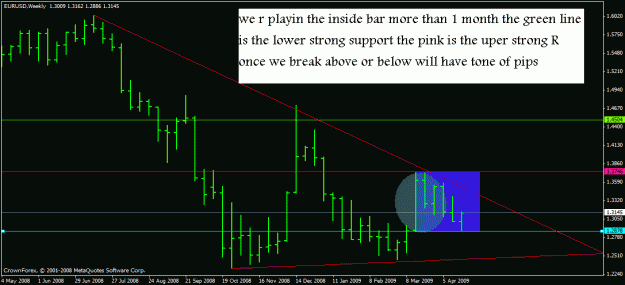 Click to Enlarge

Name: chart1.gif
Size: 19 KB