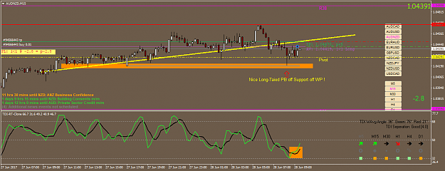 Click to Enlarge

Name: audnzd-m15-oanda-division1.png
Size: 45 KB