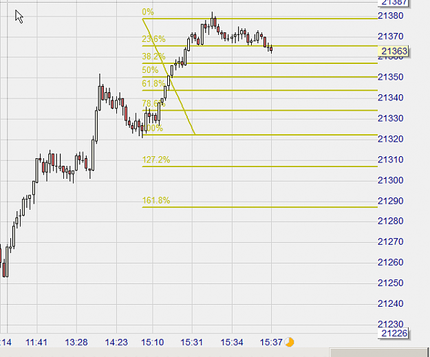 Click to Enlarge

Name: dow2.png
Size: 26 KB