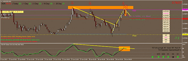 Click to Enlarge

Name: audusd-m15-oanda-division1-2.png
Size: 45 KB