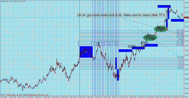 Click to Enlarge

Name: fib rev engineered 31 eurusd x 1min zoom.gif
Size: 64 KB