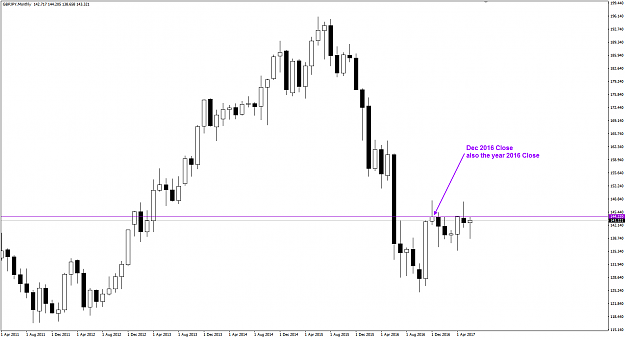 Click to Enlarge

Name: GBPJPY 144220.png
Size: 23 KB