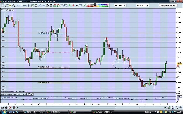 Click to Enlarge

Name: eurusd4hr230409.jpg
Size: 167 KB