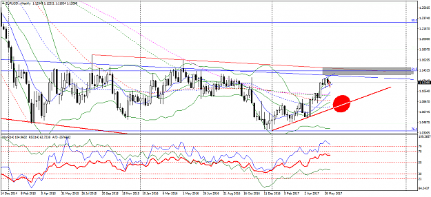 Click to Enlarge

Name: EURUSD..Weekly2.png
Size: 57 KB