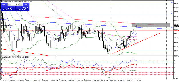 Click to Enlarge

Name: EURUSD..Weekly.png
Size: 63 KB