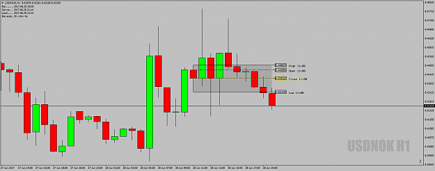 Click to Enlarge

Name: USDNOKH1DeadZone28thJune17at22.19uk.png
Size: 36 KB