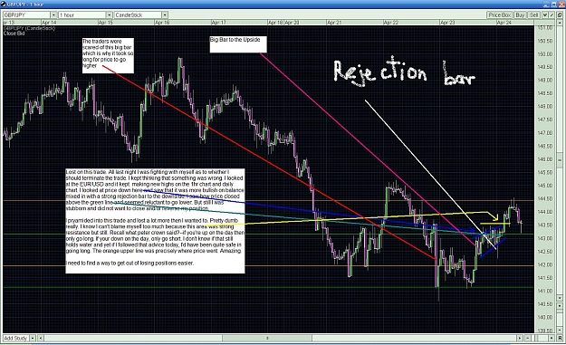 Click to Enlarge

Name: altrader42.jpg
Size: 334 KB