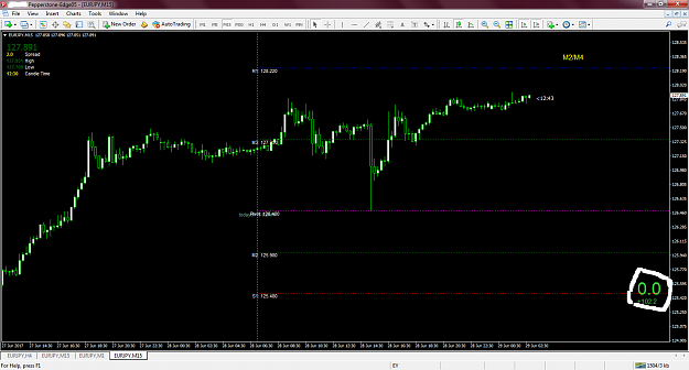 Click to Enlarge

Name: chart2.png
Size: 82 KB