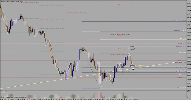 Click to Enlarge

Name: my chart.jpg
Size: 115 KB