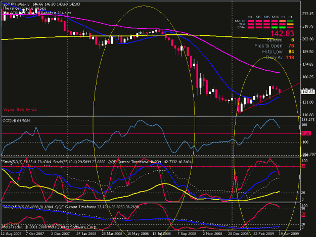 Click to Enlarge

Name: gbpjpy.gif
Size: 25 KB