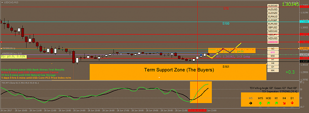 Click to Enlarge

Name: usdcad-m15-oanda-division1-4.png
Size: 42 KB