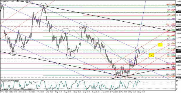Click to Enlarge

Name: eurusd042309-9.gif
Size: 37 KB