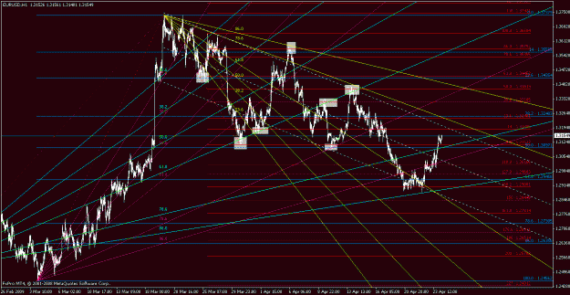 Click to Enlarge

Name: eurusd042309-10.gif
Size: 38 KB