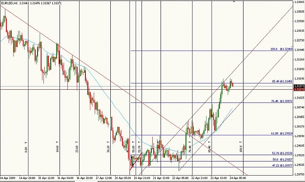 Click to Enlarge

Name: eurusd-04.jpg
Size: 93 KB