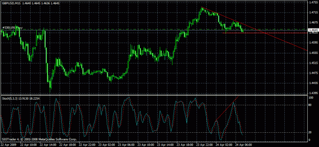Click to Enlarge

Name: chart1.gif
Size: 27 KB