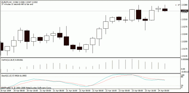 Click to Enlarge

Name: eurh4.gif
Size: 13 KB