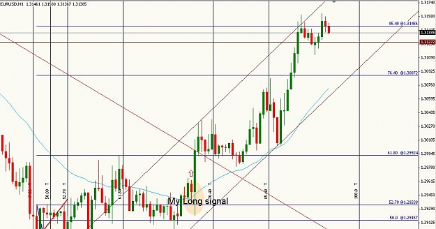 Click to Enlarge

Name: eurusd-05.jpg
Size: 77 KB