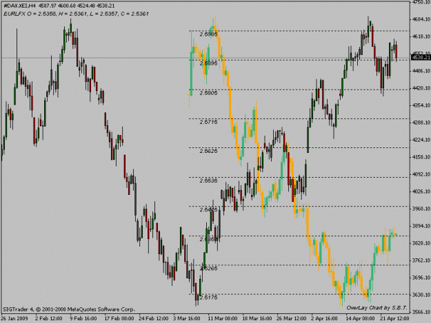 Click to Enlarge

Name: eurlfx.gif
Size: 19 KB