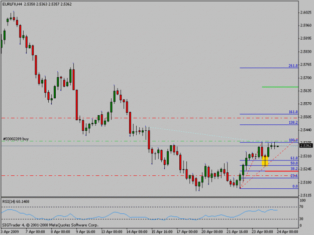 Click to Enlarge

Name: eurlfx4h.gif
Size: 12 KB