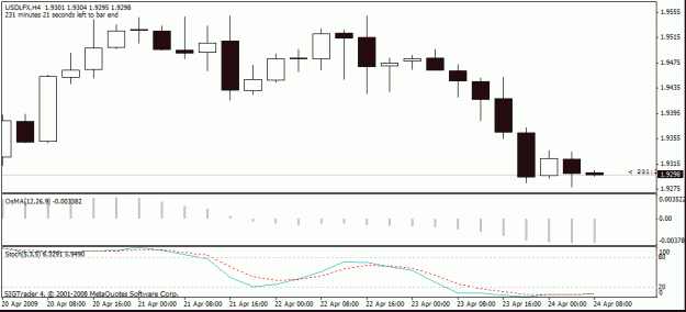 Click to Enlarge

Name: usdh4.gif
Size: 13 KB