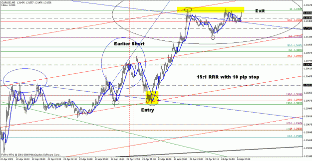Click to Enlarge

Name: eurusd042309-12.gif
Size: 29 KB