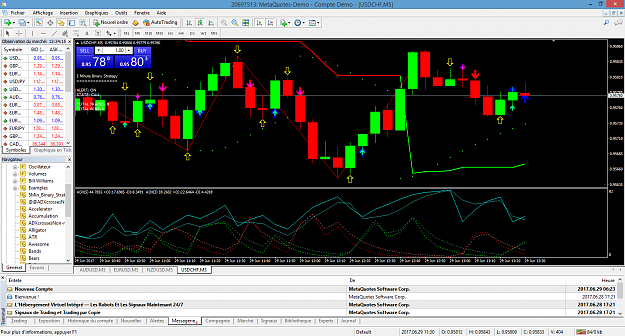 Click to Enlarge

Name: usdchf-m5-metaquotes-software-corp.png
Size: 126 KB