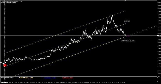 Click to Enlarge

Name: USDMXN D1.JPG
Size: 133 KB