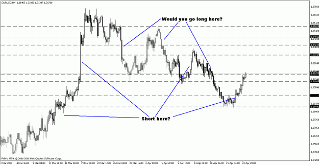 Click to Enlarge

Name: eurusd042309-13.gif
Size: 21 KB