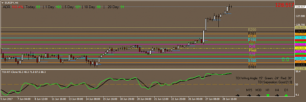 Click to Enlarge

Name: EURJPYH4.png
Size: 28 KB