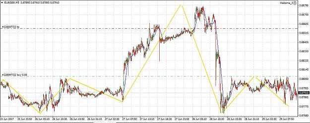 Click to Enlarge

Name: yellow.JPG
Size: 117 KB