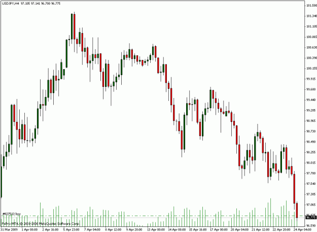 Click to Enlarge

Name: usdjpy.gif
Size: 18 KB