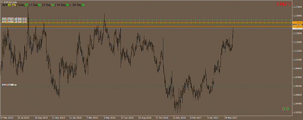 Click to Enlarge

Name: EURUSDDaily.png
Size: 56 KB