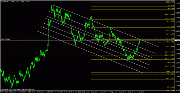 Click to Enlarge

Name: eurusd042409-1.gif
Size: 23 KB