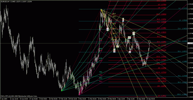 Click to Enlarge

Name: eurusd042409-4.gif
Size: 38 KB