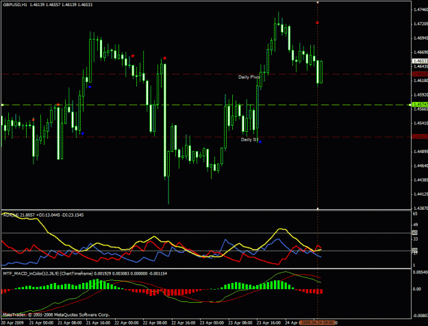 Click to Enlarge

Name: gbpusd.gif
Size: 39 KB