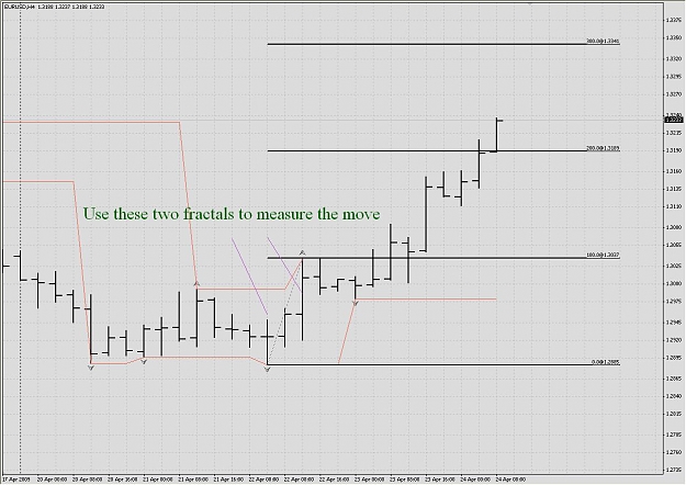 Click to Enlarge

Name: Eur_4Hr_2.jpg
Size: 124 KB
