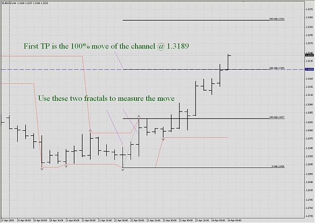 Click to Enlarge

Name: Eur_4Hr_3.jpg
Size: 131 KB