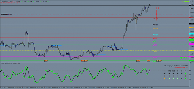 Click to Enlarge

Name: EURUSDH1.png
Size: 62 KB