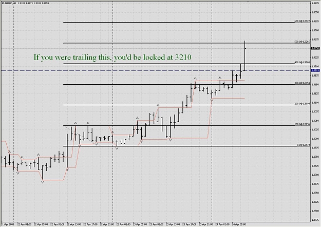 Click to Enlarge

Name: Eur_Hr_2.jpg
Size: 144 KB