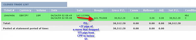 Click to Enlarge

Name: THURSDAY SUMMARY.png
Size: 19 KB
