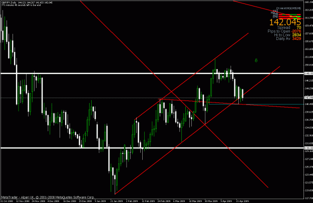 Click to Enlarge

Name: trade.gif
Size: 27 KB