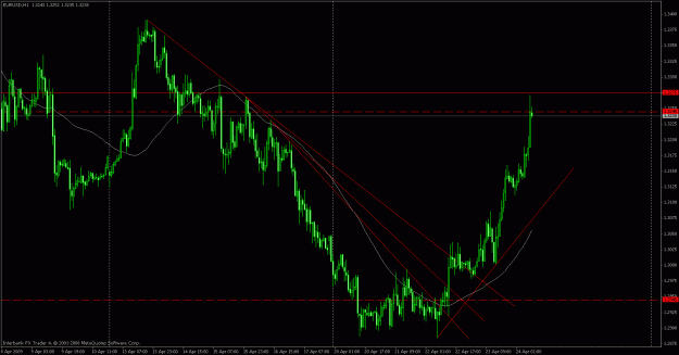 Click to Enlarge

Name: closed positions.gif
Size: 27 KB