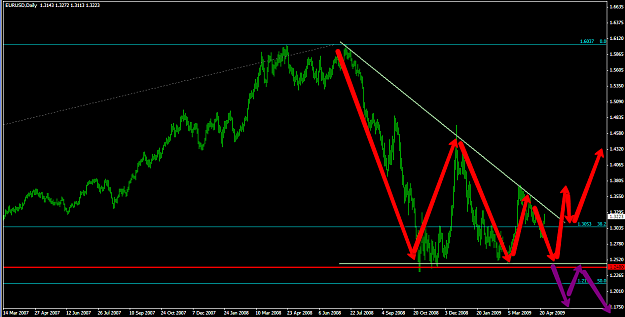 Click to Enlarge

Name: 2009-04-24_1241.png
Size: 70 KB