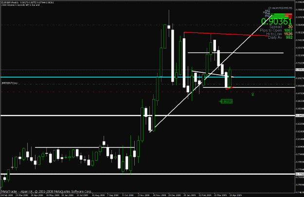 Click to Enlarge

Name: trade.gif
Size: 22 KB