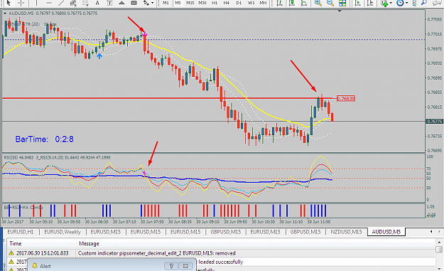 Click to Enlarge

Name: ausd 5 min 3 rsi mts.png
Size: 64 KB