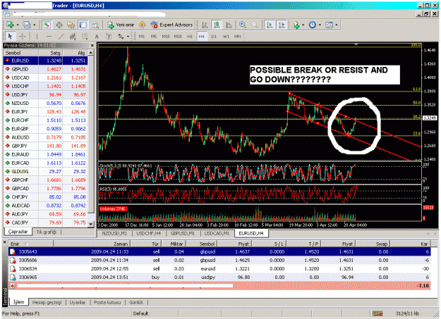 Click to Enlarge

Name: resim pips.gif
Size: 58 KB