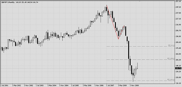 Click to Enlarge

Name: GBPJPY 090424 MN.PNG
Size: 23 KB